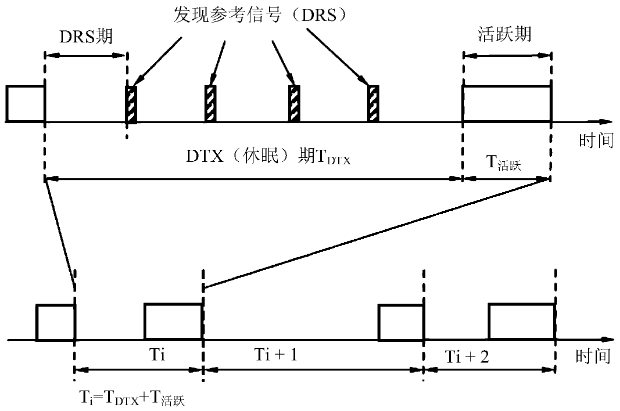 Method and node in wireless communication network