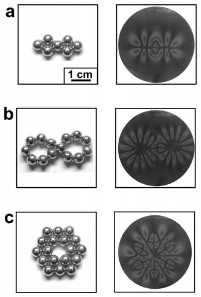 Method for visualizing complex magnetic field