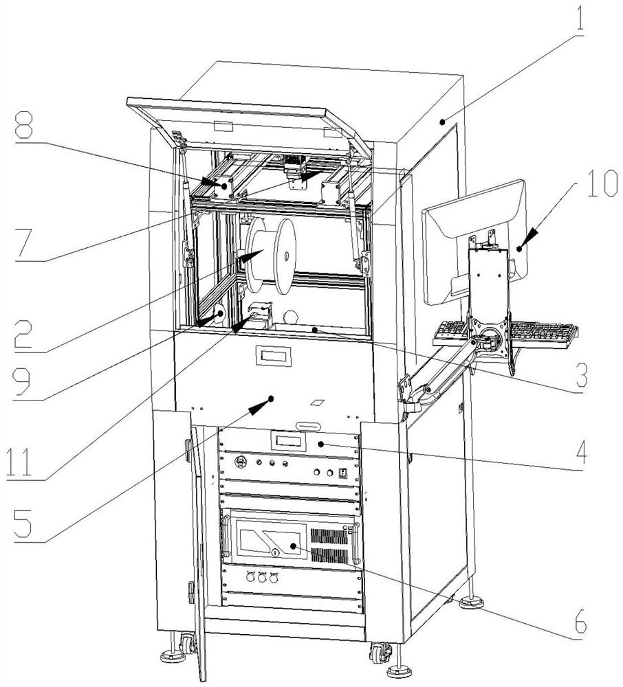 Automatic test equipment and method of double-clad passive optical fiber for fiber laser