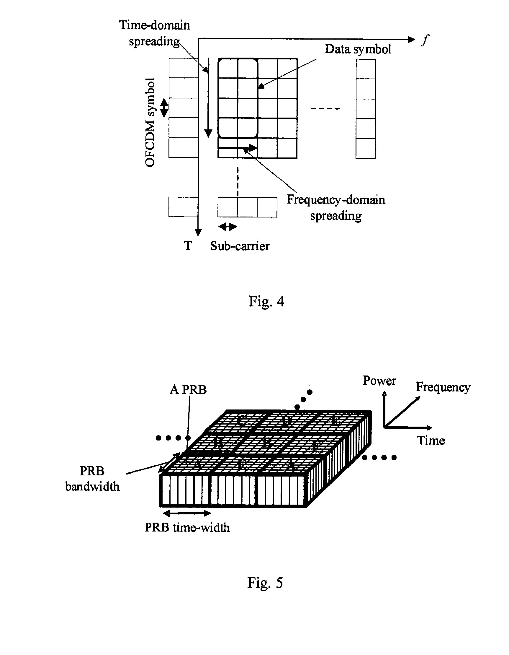 Method, system and apparatus for signal generation and message transmission in broadband wireless communications