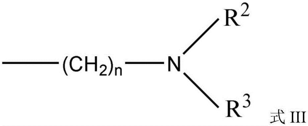 Carbazole sulfonamide derivative eutectic and preparation method thereof