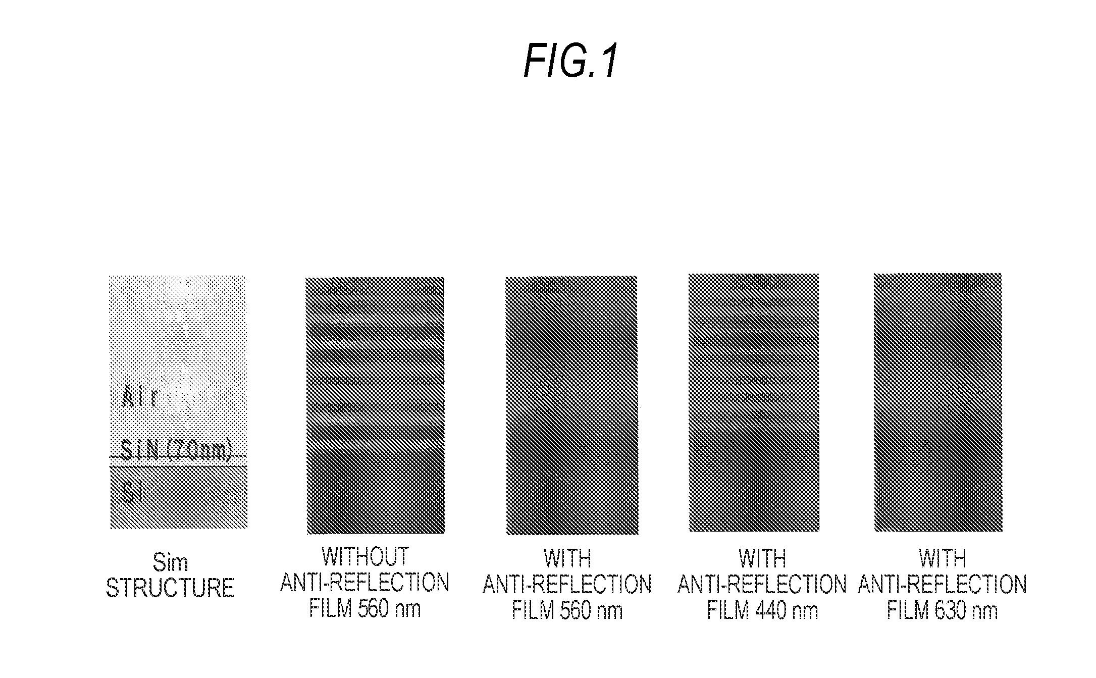 Solid-state imaging device, fabrication method thereof, imaging apparatus, and fabrication method of Anti-reflection structure