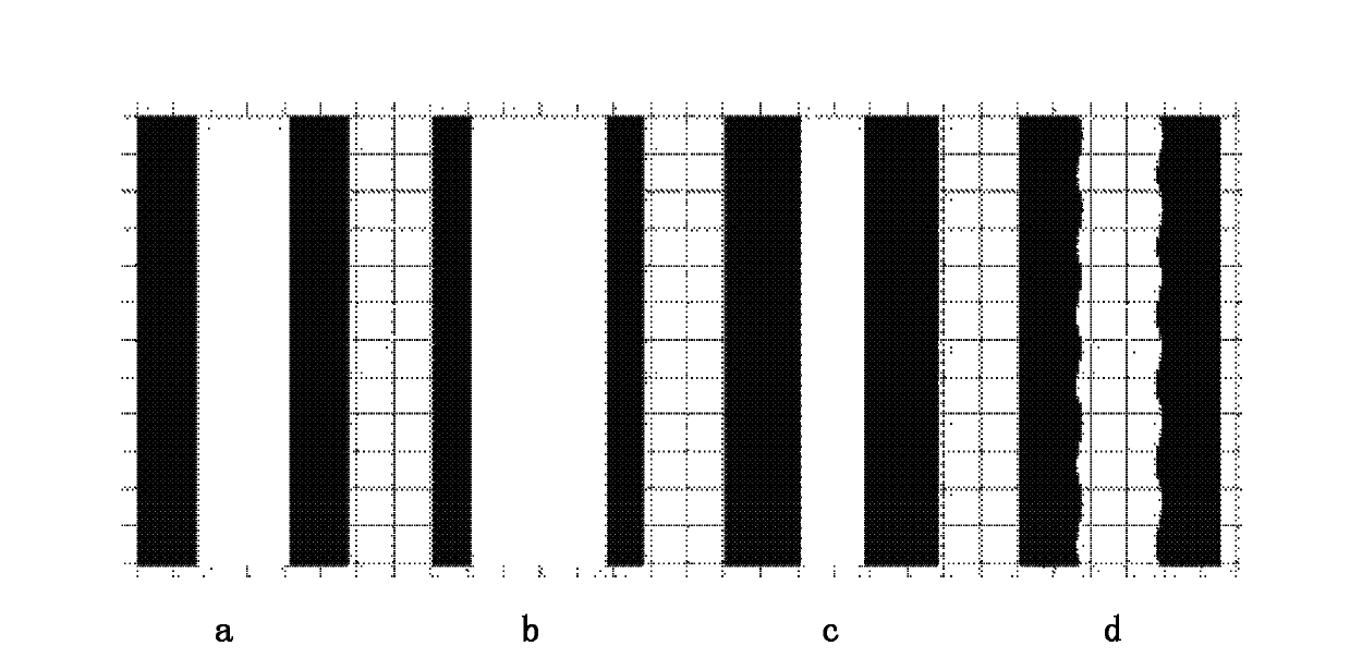 Automatic detection method of steel rail light band abnormity based on digital image processing