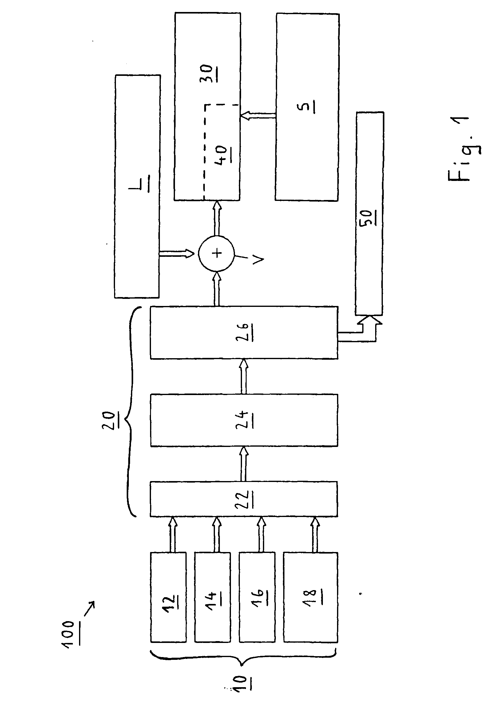 Safety System for a Means of Transportation and a Method Relating to the Same
