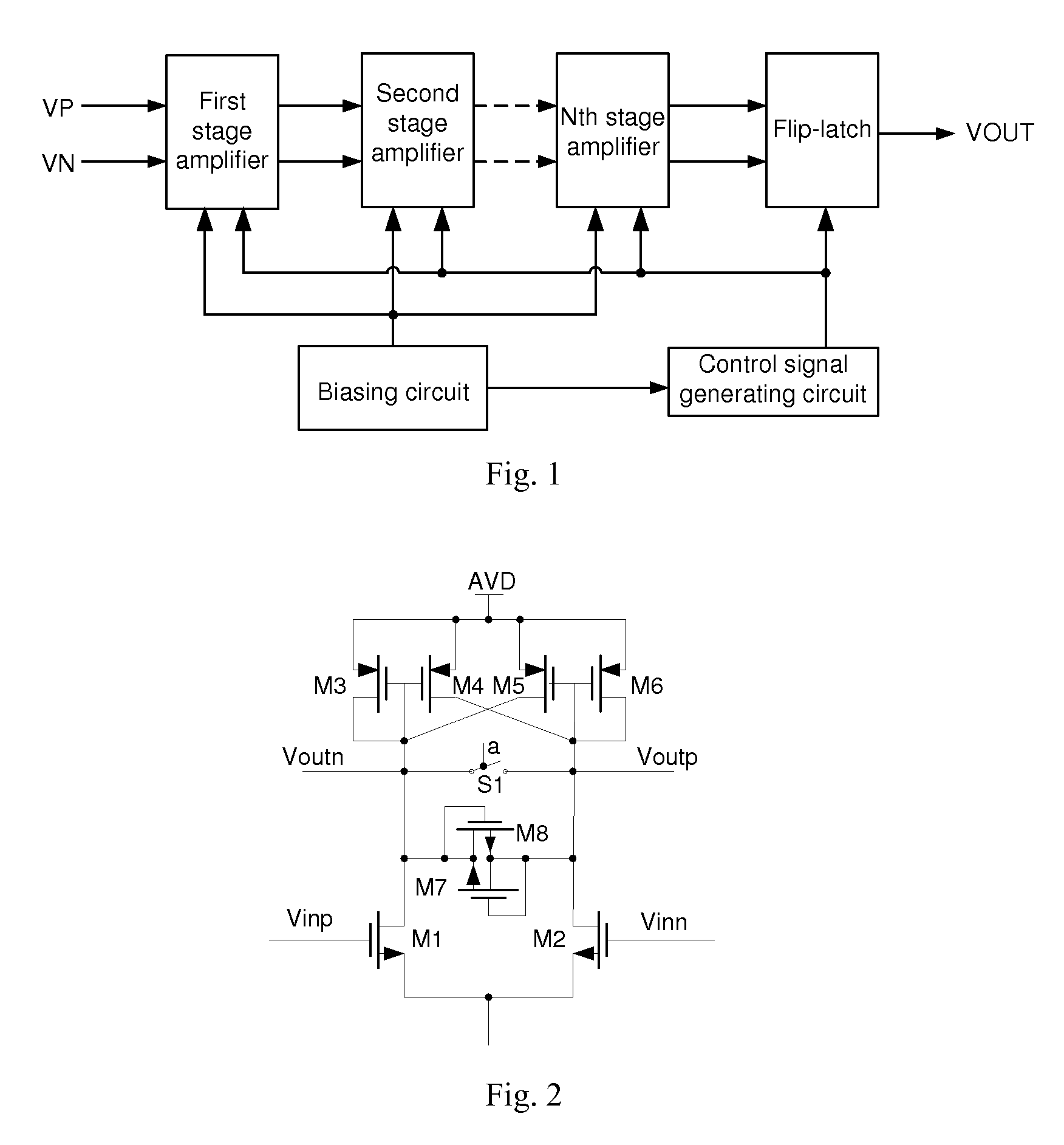 Quick comparison circuit