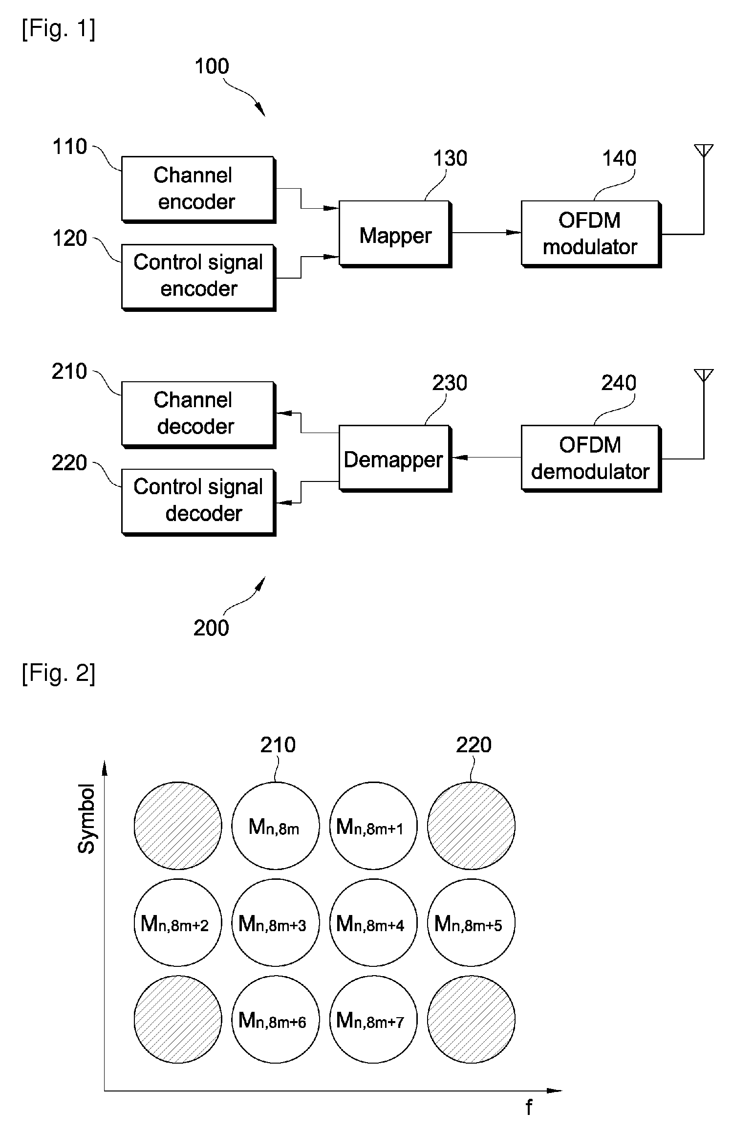 Method of generating codeword in wireless communication system