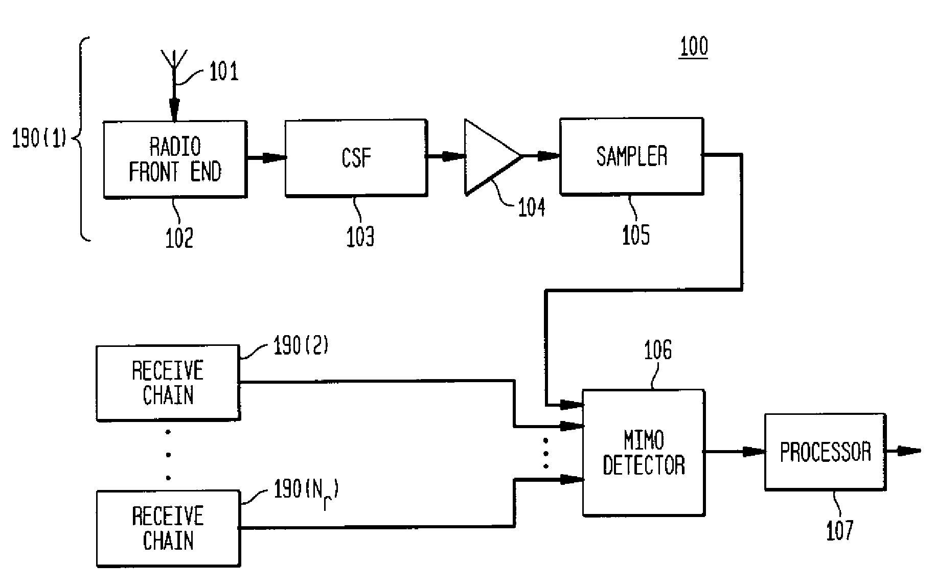 Reduced-complexity multiple-input, multiple-output detection