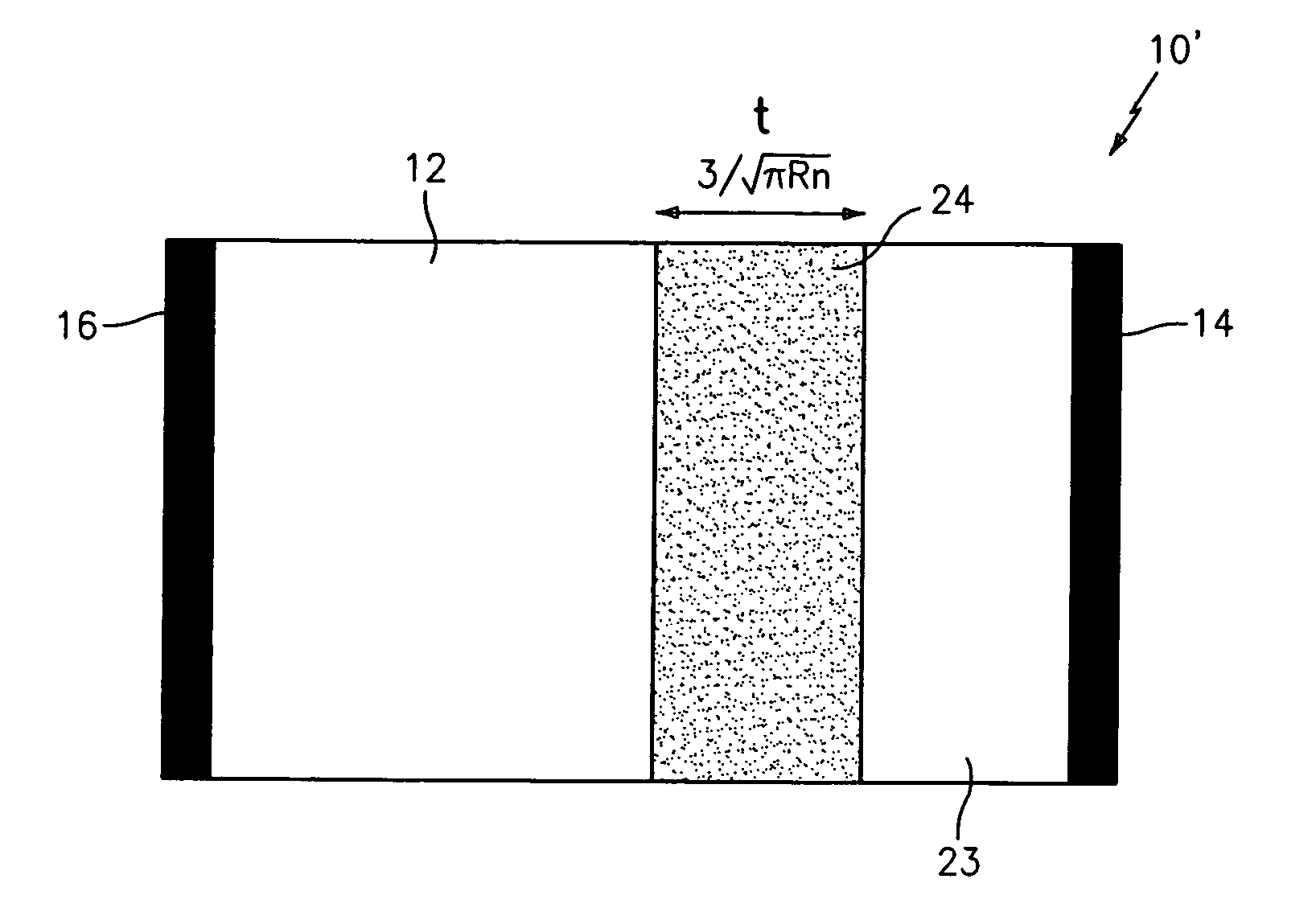 Extended catalyzed layer for minimizing cross-over oxygen and consuming peroxide