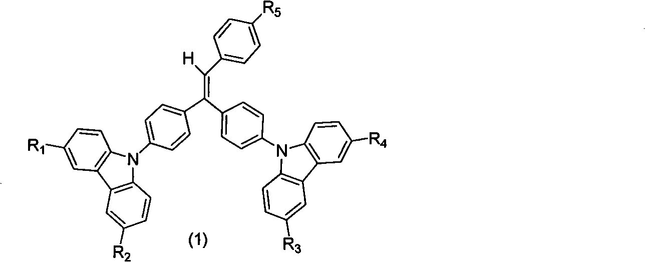 Synthesis of novel organic luminescent material containing triphenylethylene carbazole derivant structure and application thereof