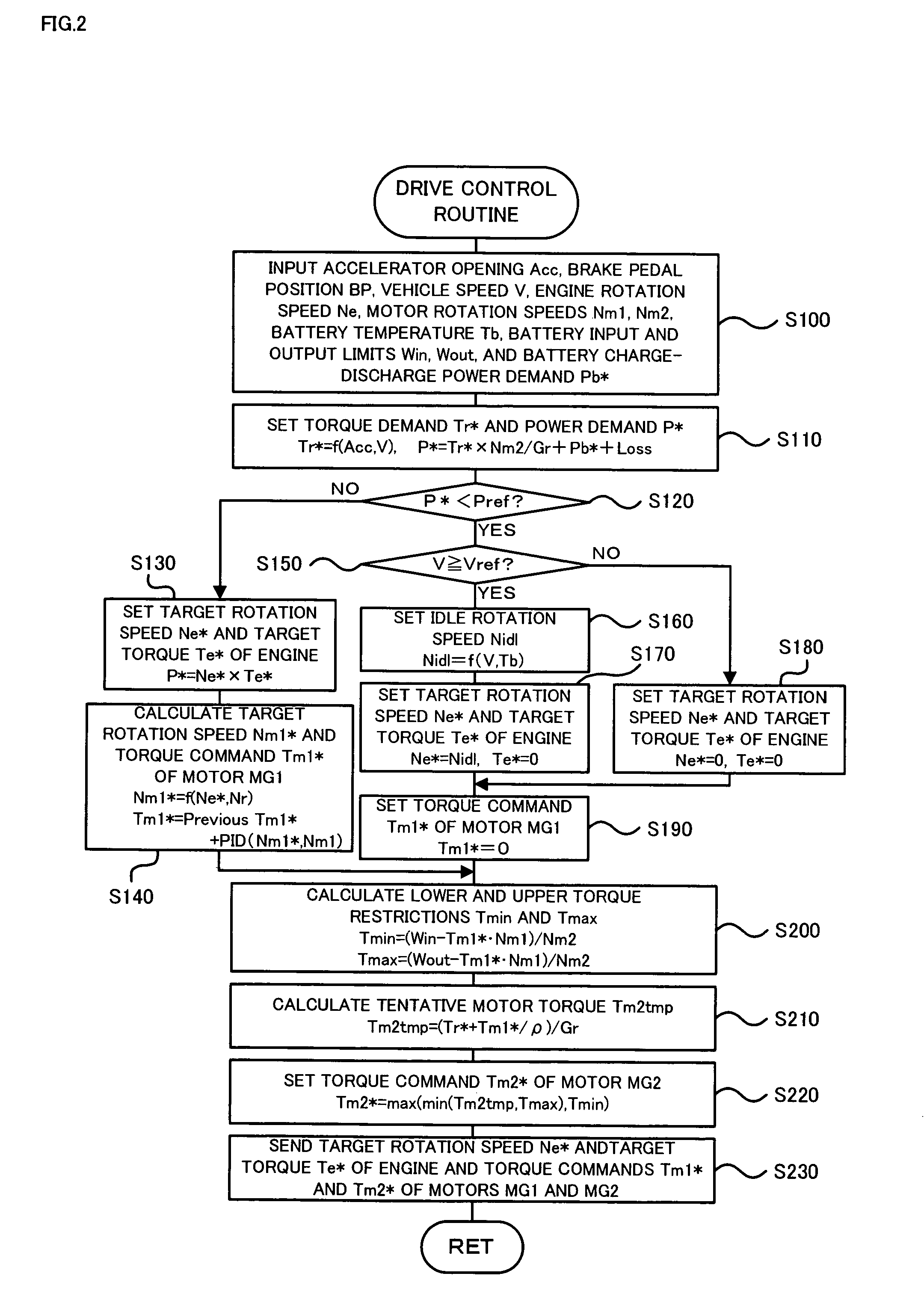 Power output apparatus and hybrid vehicle