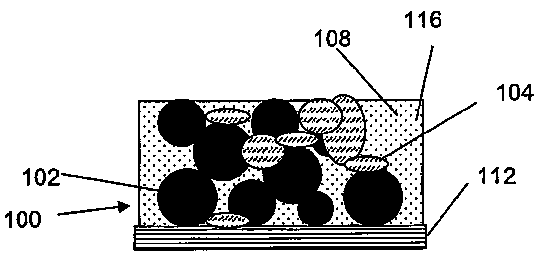 Method for fabricating composite electrodes