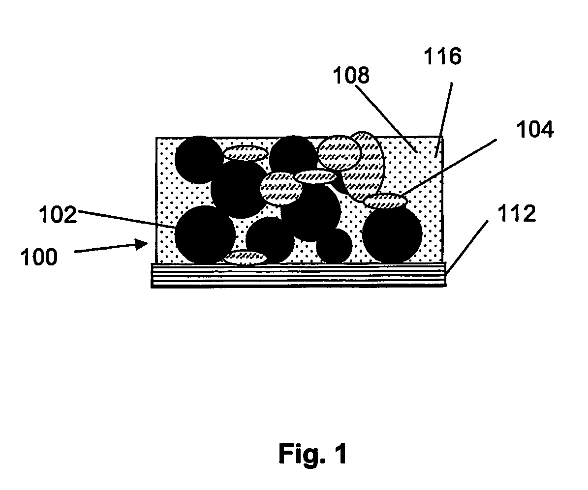 Method for fabricating composite electrodes