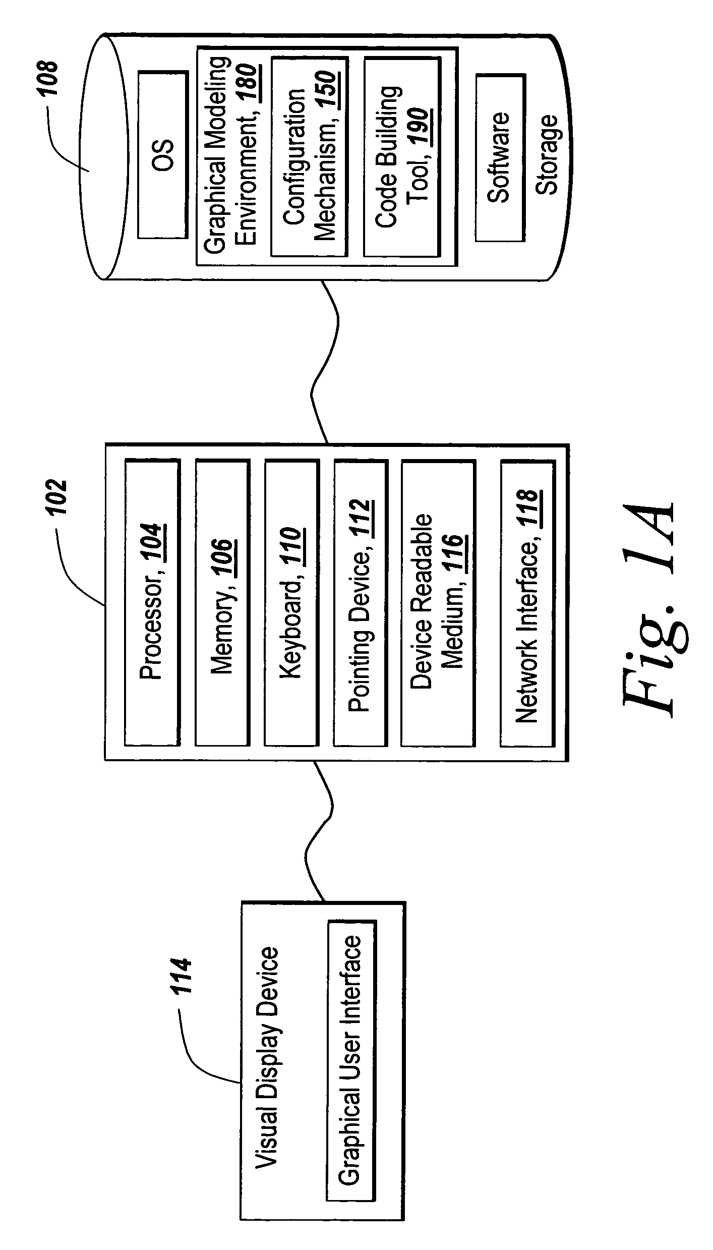 Automatic generation of component interfaces for computational hardware implementations generated from a block diagram model