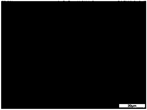 A processing method for ultra-fine grain high-strength magnesium alloy sheet