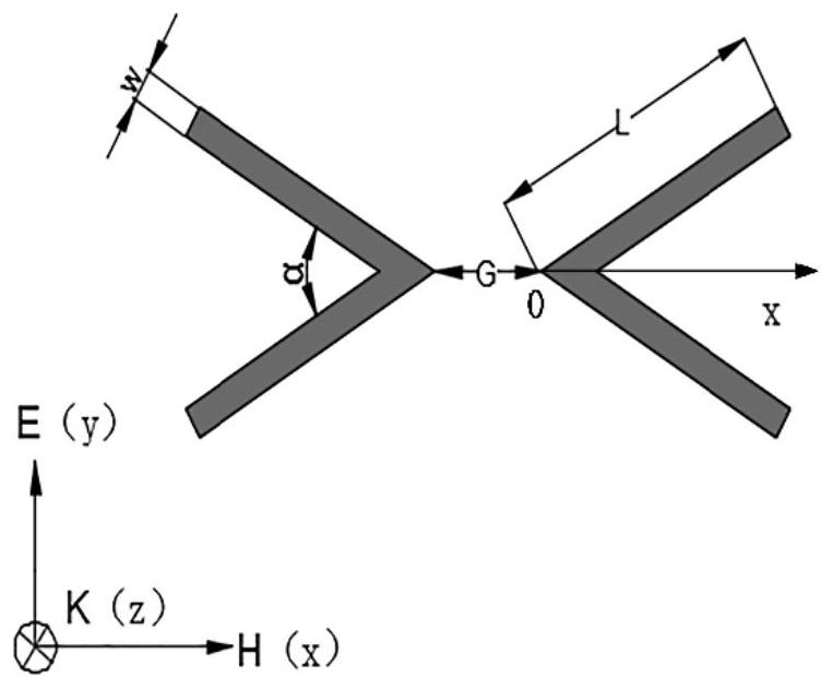 A symmetrical v-shaped gold nano-optical antenna for enhanced detection signal