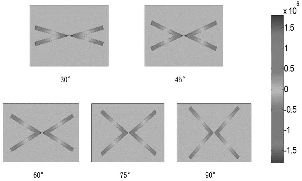 A symmetrical v-shaped gold nano-optical antenna for enhanced detection signal