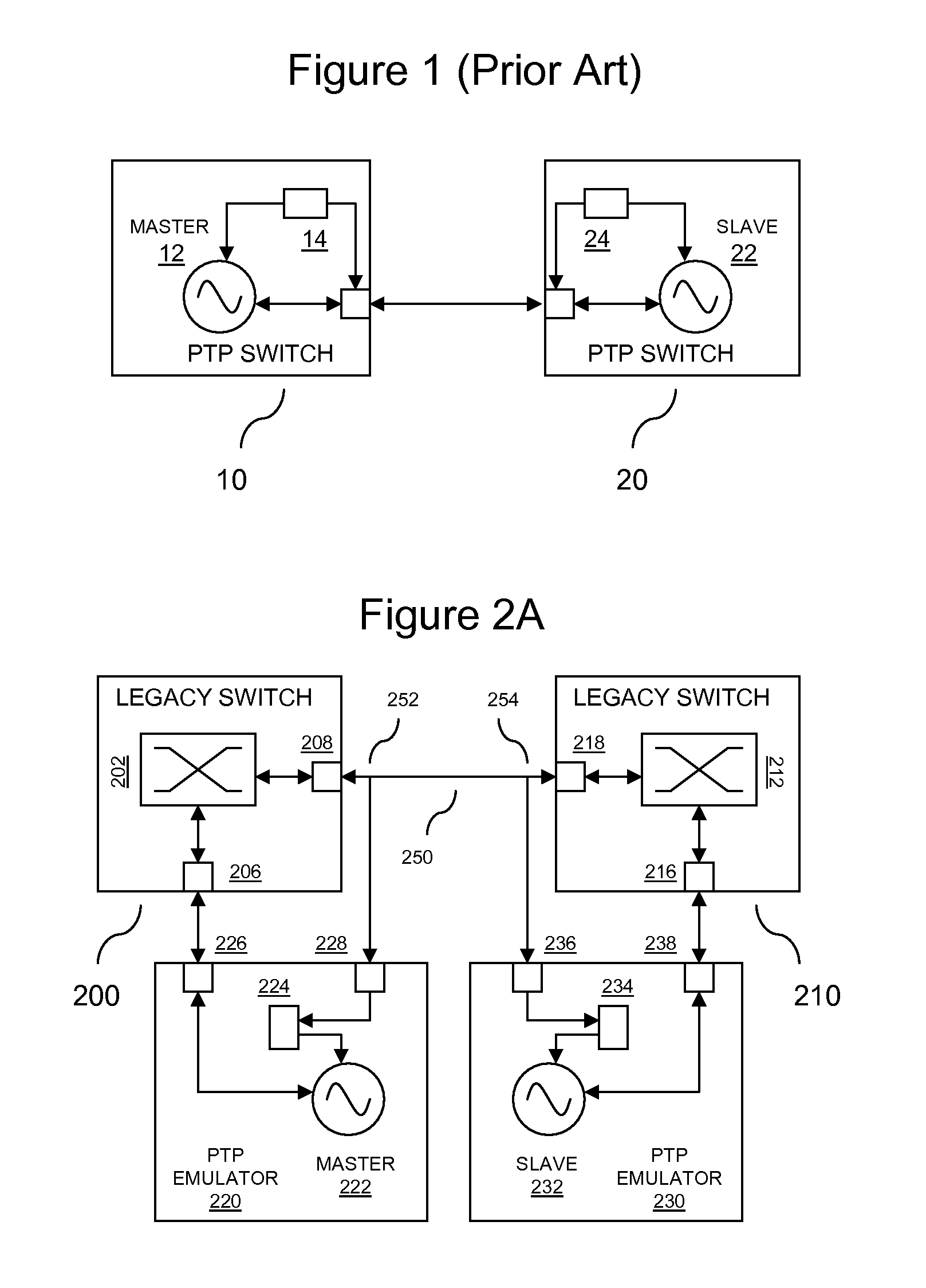 Precision Time Protocol Emulation for Network Supportive of Circuit Emulation Services