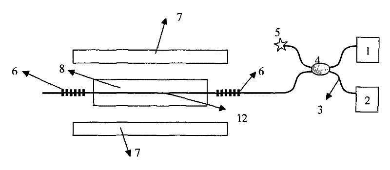 Thermo-compensation current sensing head as well as alternate current measurement method and system