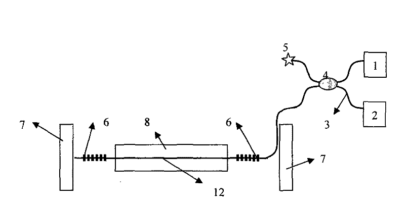 Thermo-compensation current sensing head as well as alternate current measurement method and system