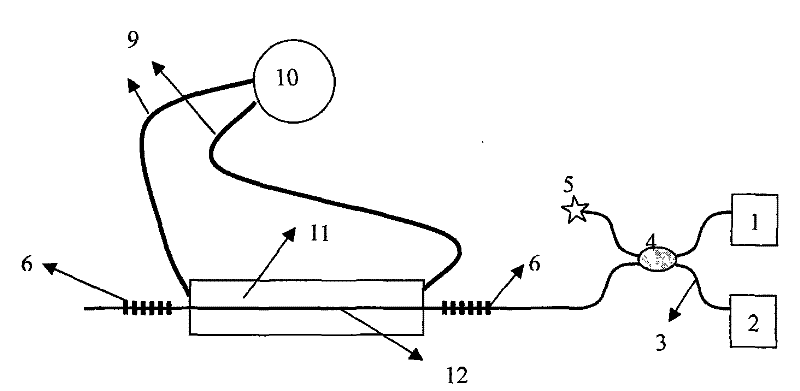 Thermo-compensation current sensing head as well as alternate current measurement method and system