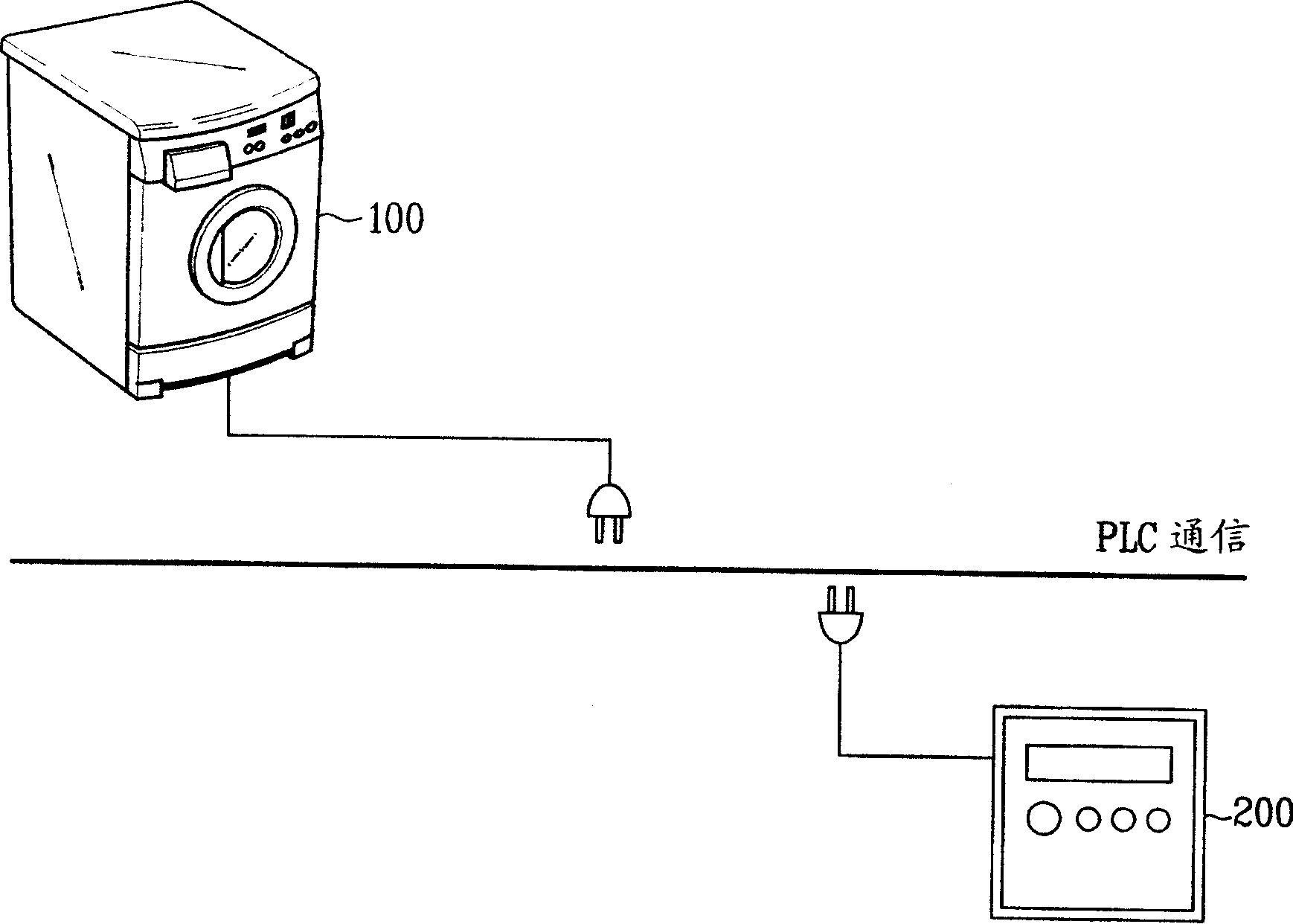 Stand-by electric control device of washing machine and method thereof