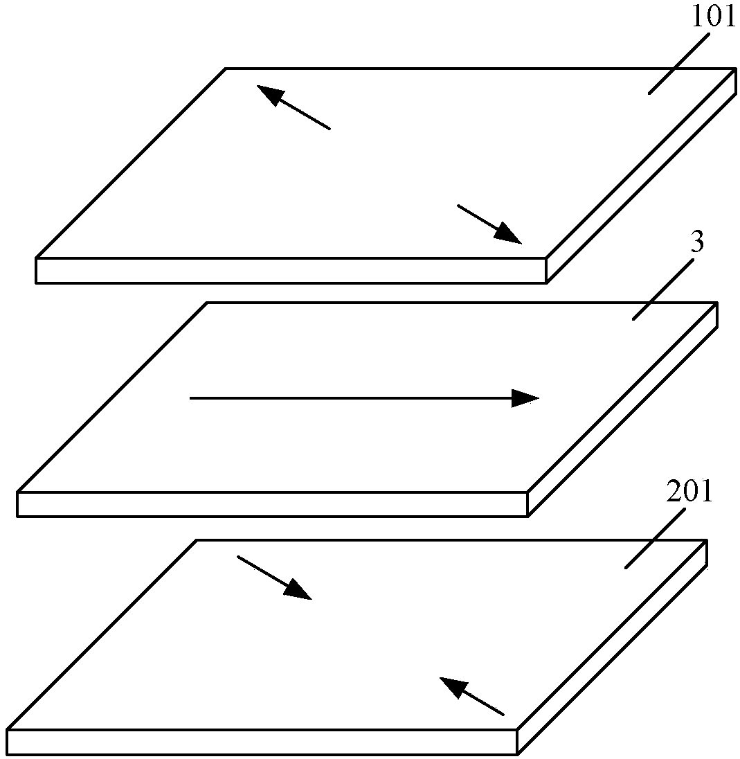 Display substrate, manufacturing method of display substrate and display device