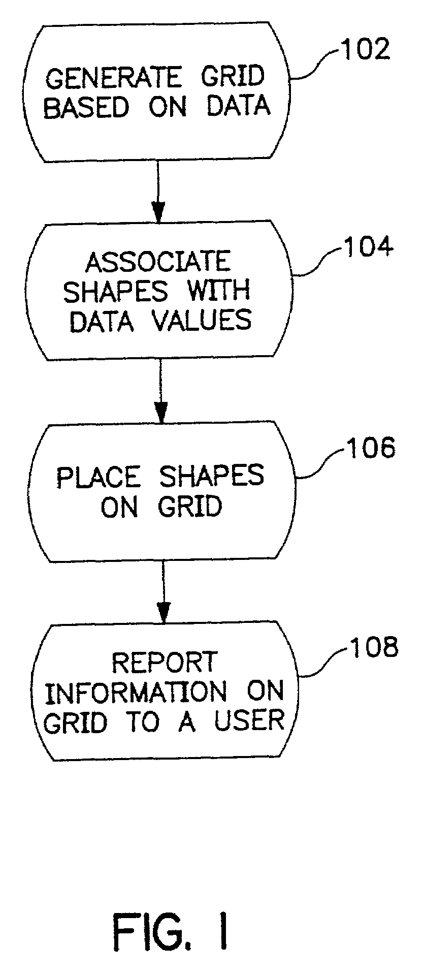 Method for visualizing data