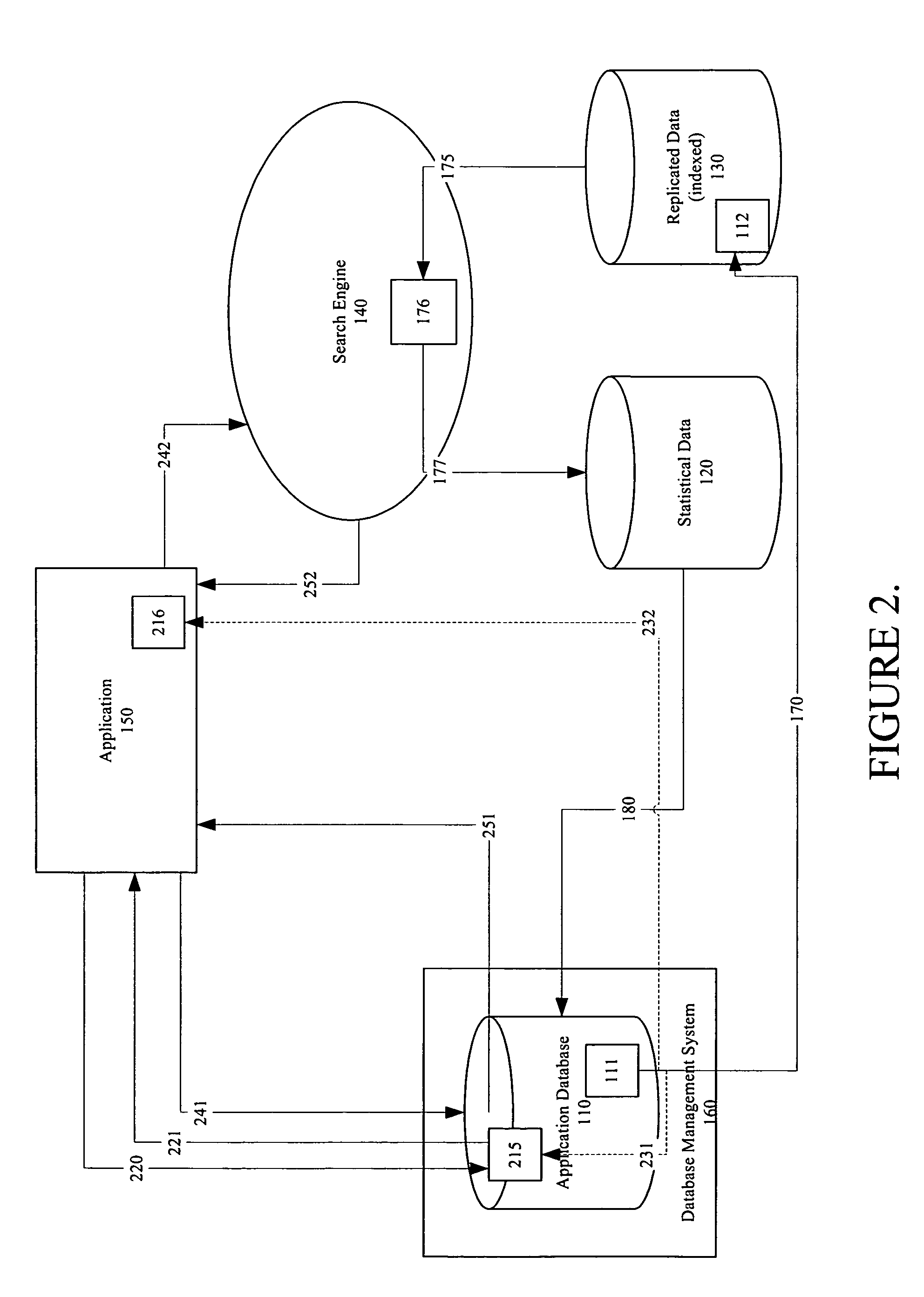 System and method for externally providing database optimizer statistics