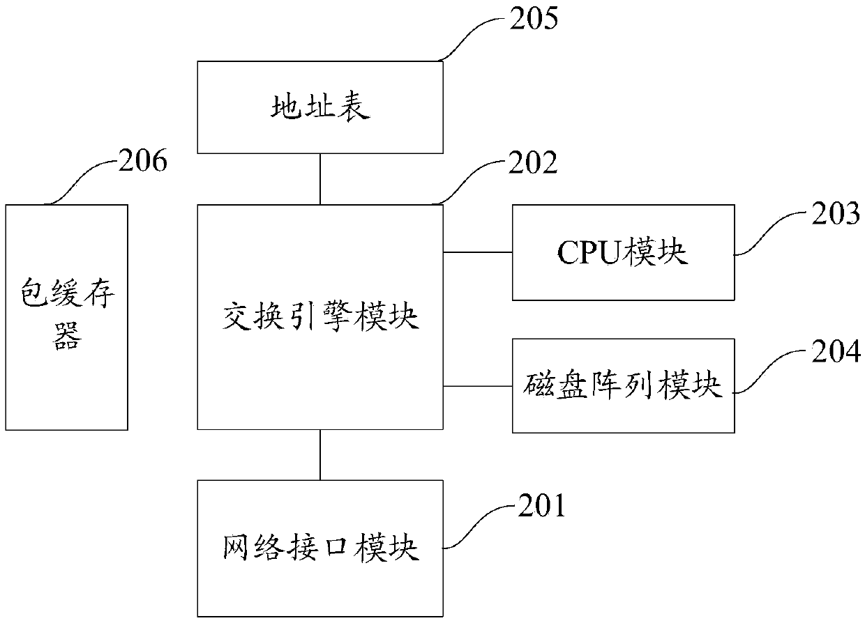 Television signal processing method and apparatus and storage medium