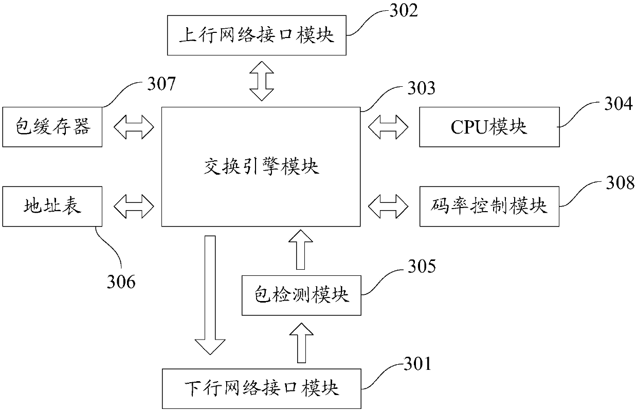 Television signal processing method and apparatus and storage medium