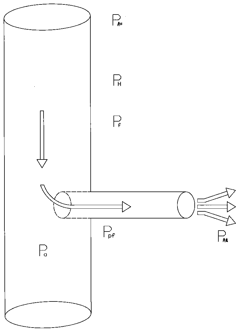 Plugging material and plugging method for large leakage casing damage section of oil-water well