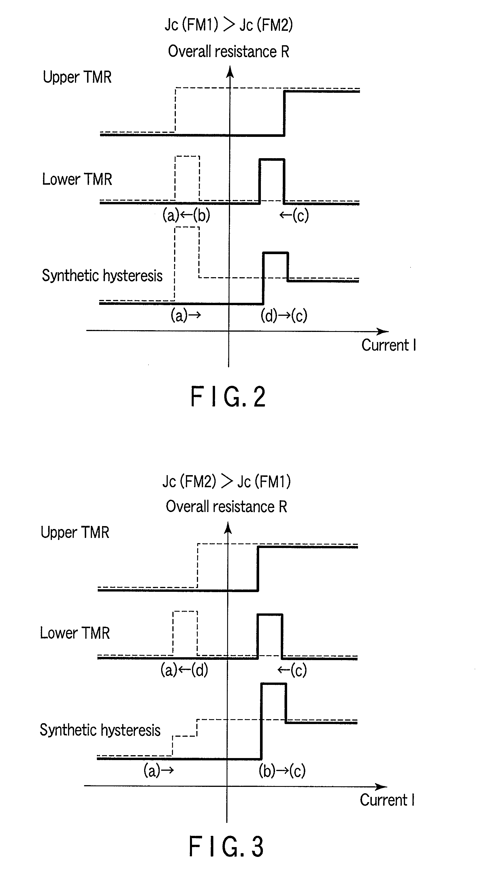 Magnetic random access memory and write method of the same