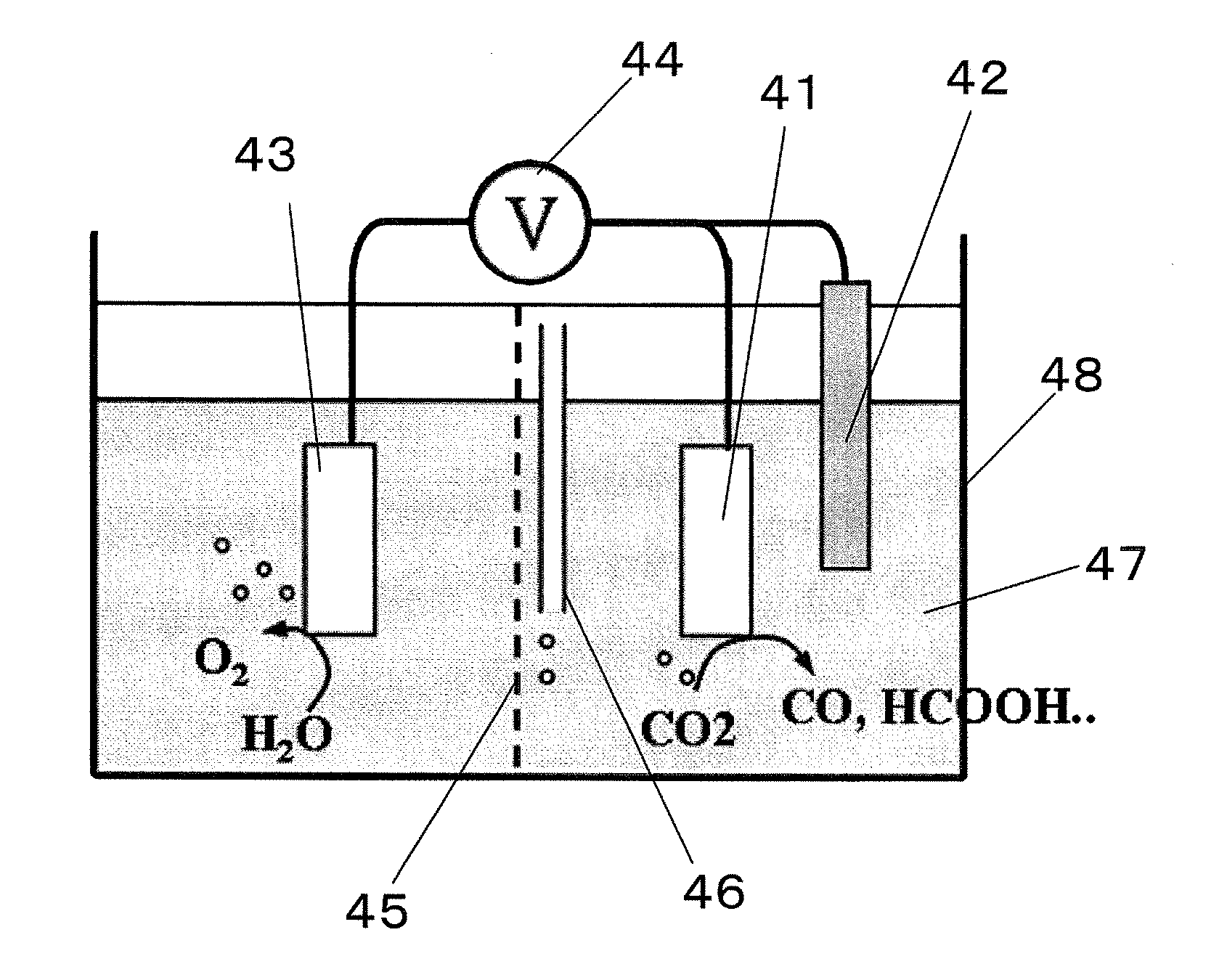 Carbon dioxide reduction method, and carbon dioxide reduction catalyst and carbon dioxide reduction device used for the method
