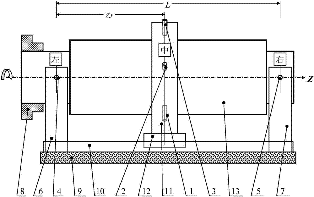 Five-point cylindricity error separation measuring method