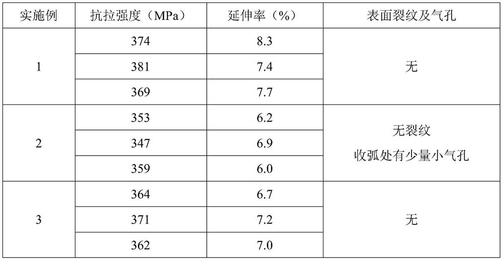 A kind of al-cu-si stranded welding wire and preparation method thereof