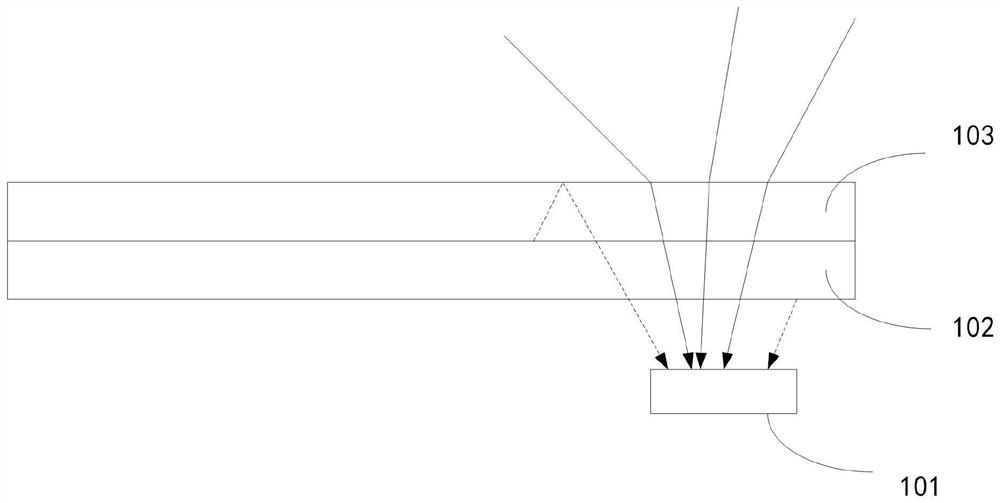 Ambient light detection method and electronic equipment