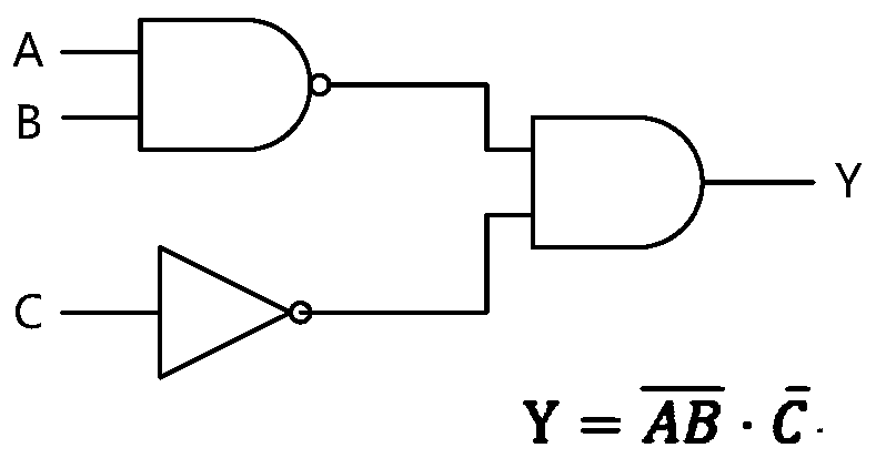 CMOS combination logic circuit