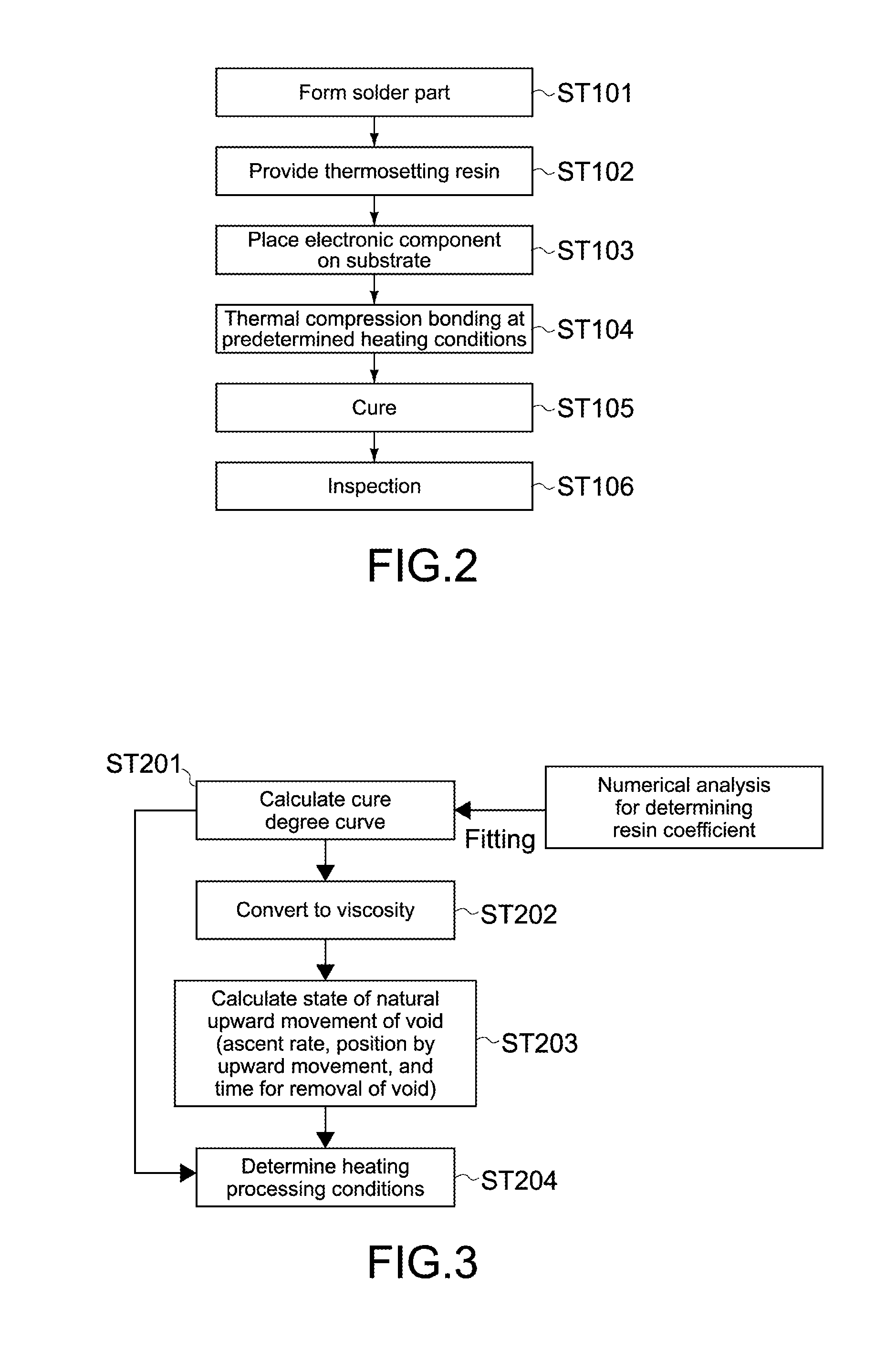 Method of determining curing conditions, method of producing circuit device, and circuit device