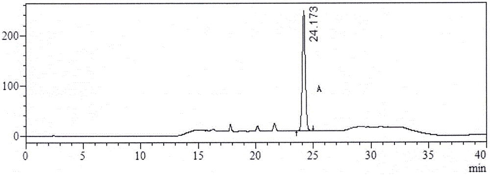 Fructus psoraleae extract and preparation method and application thereof
