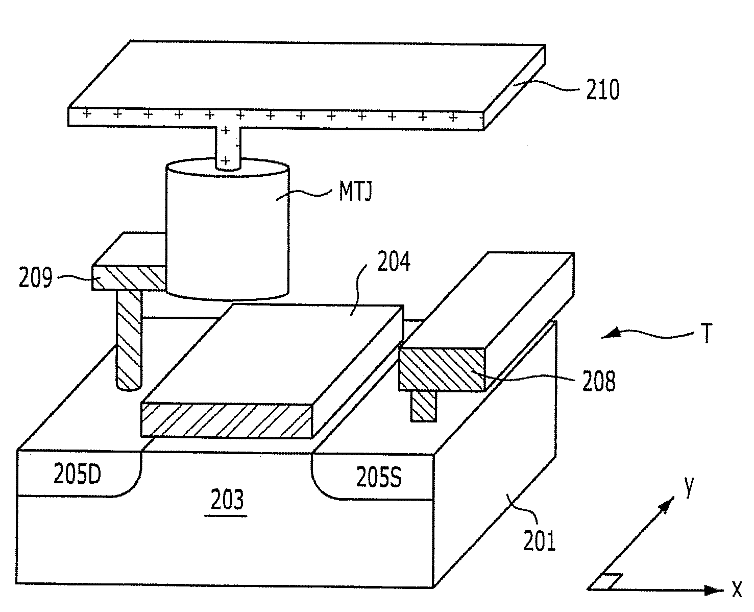 Magnetic tunnel junction device, memory cell having the same, and method for fabricating the same