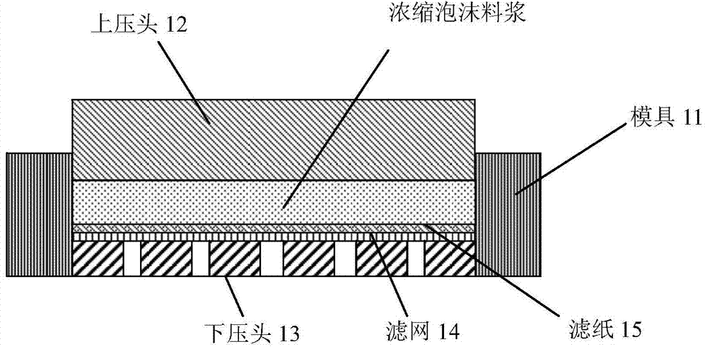 Nanosized silica thermal insulation material and preparation method based on normal-temperature drying wet process thereof