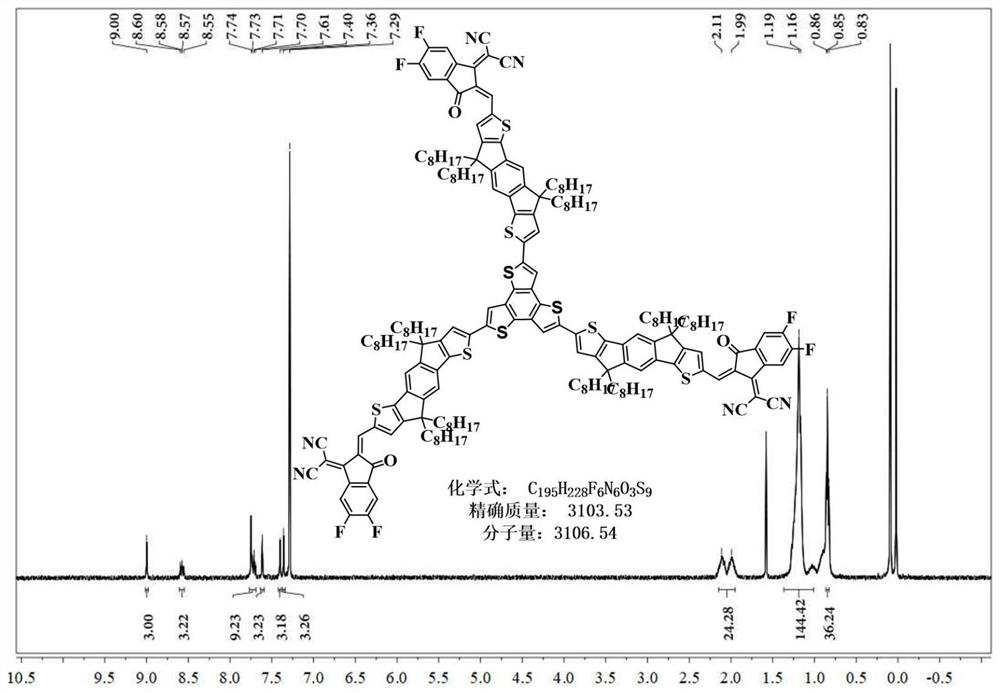 Organic electron acceptor material and preparation method and application thereof