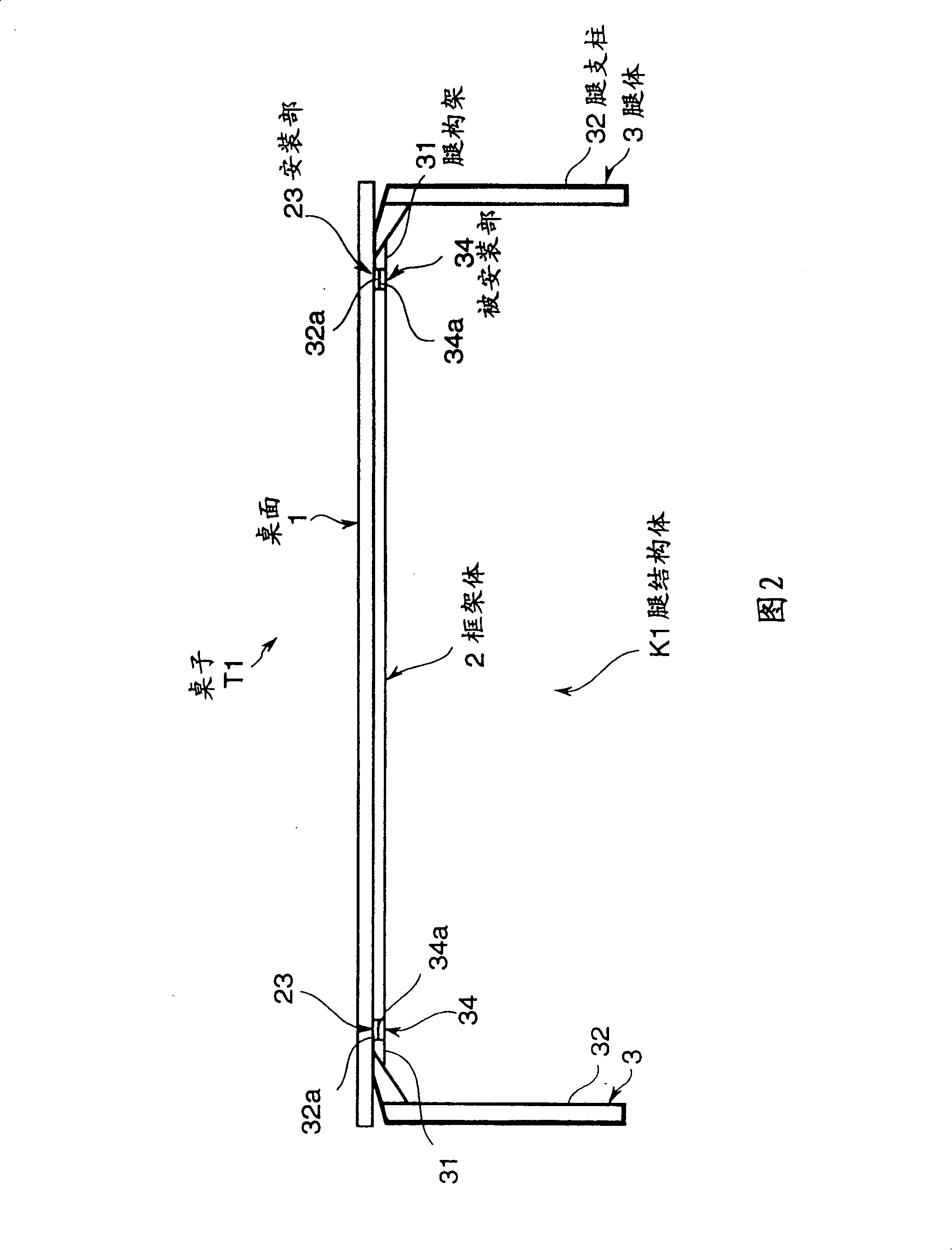 Leg structure and furniture with table top