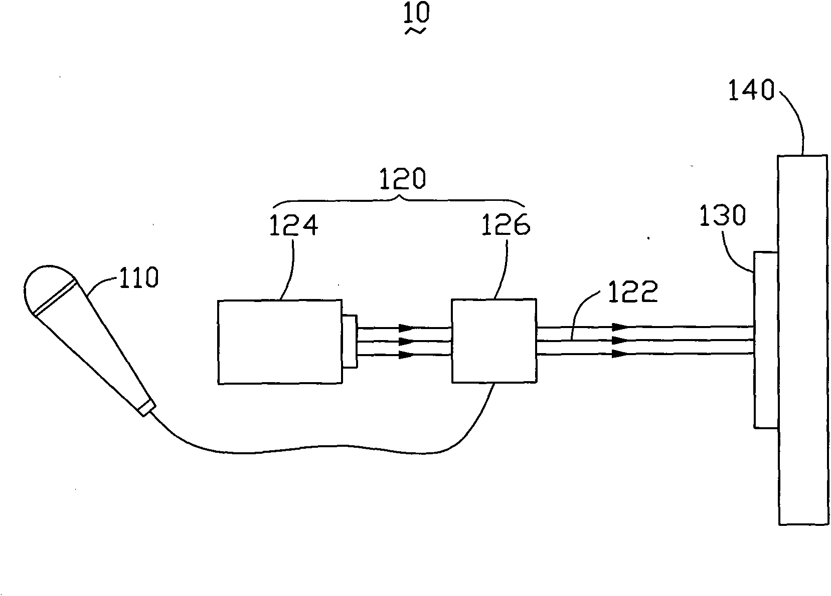 Sound transmission system