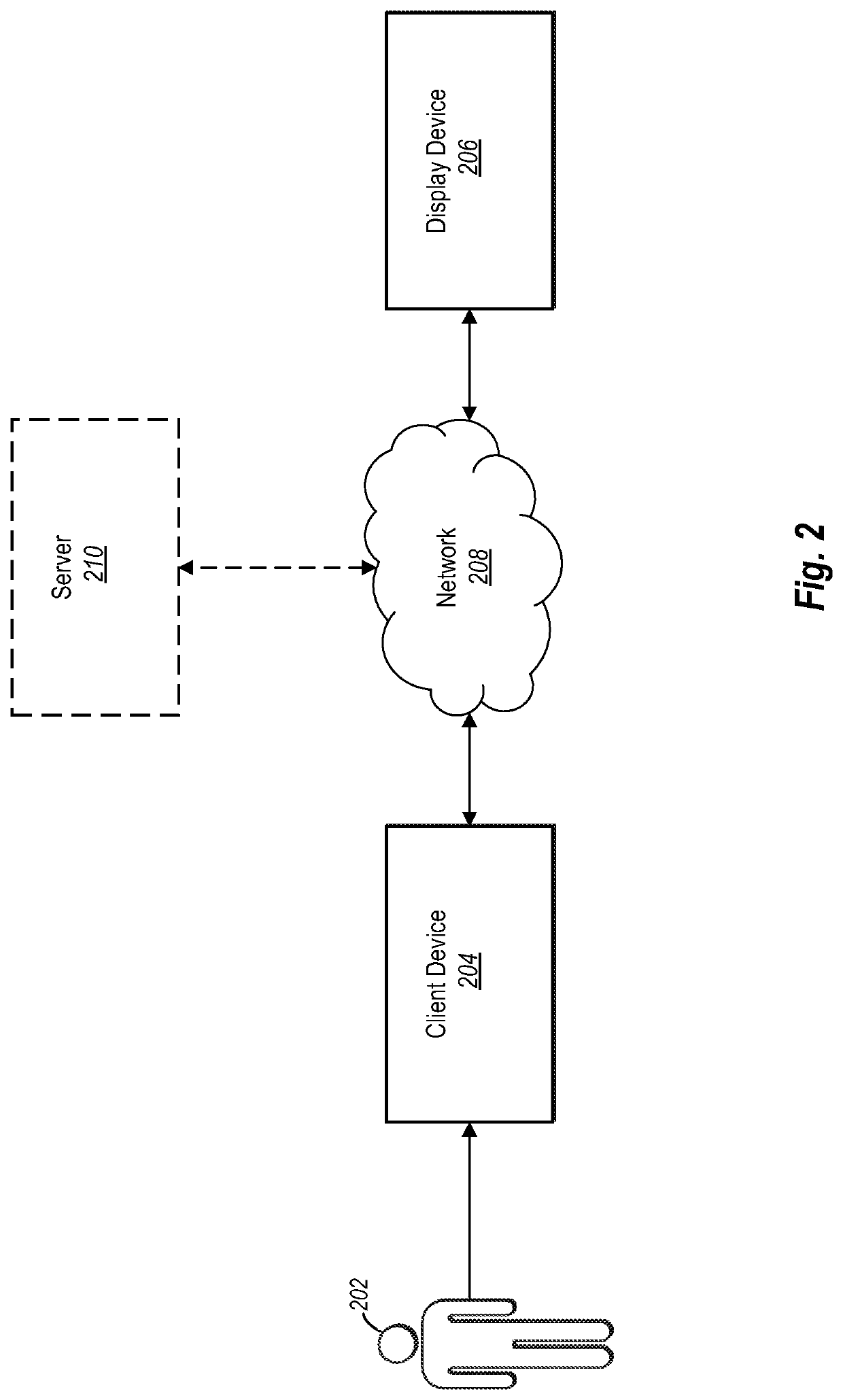 Mirroring touch gestures