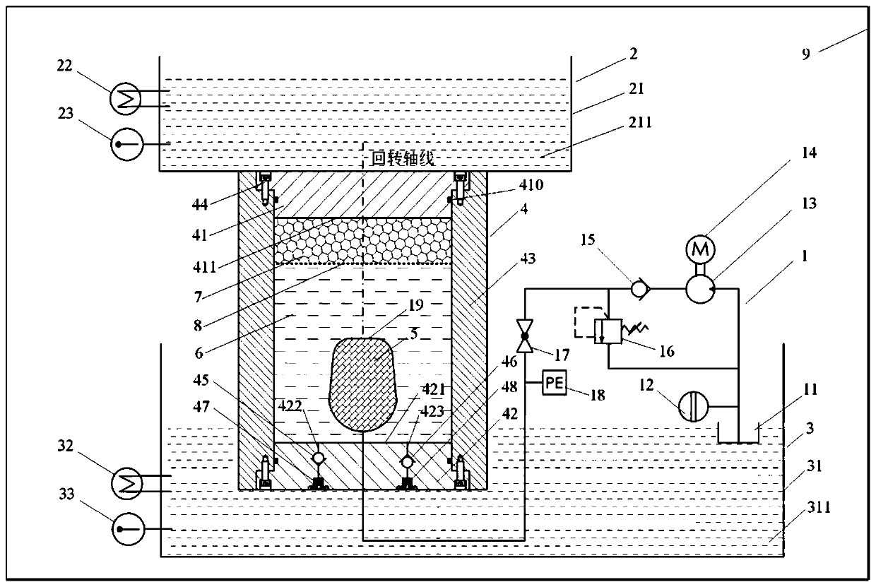 Device and method for testing one-dimensional heat exchange phase change process of waxy phase change material