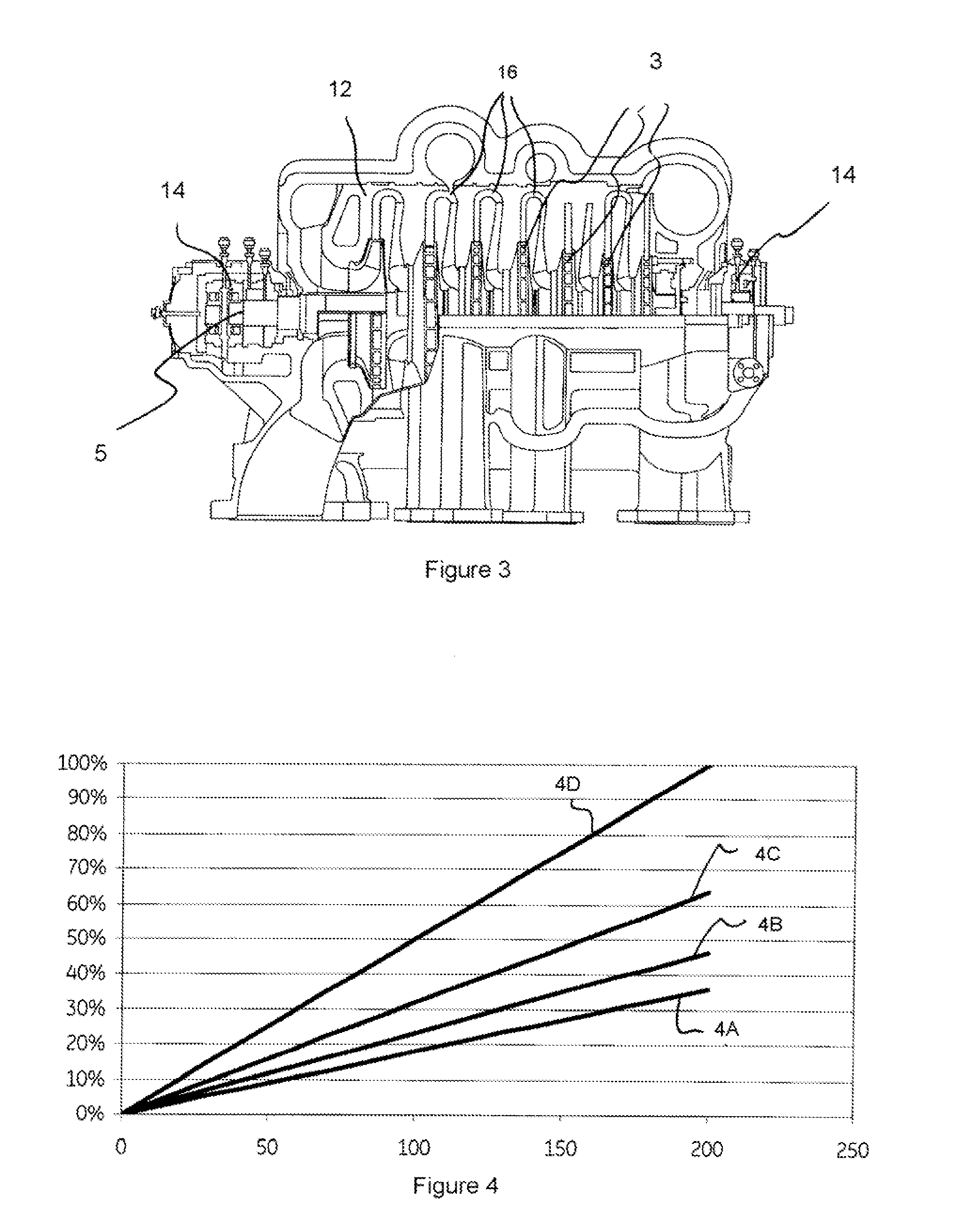 Production method of a coating layer for a piece of turbomachinery component, the component itself and the corresponding piece of machinery