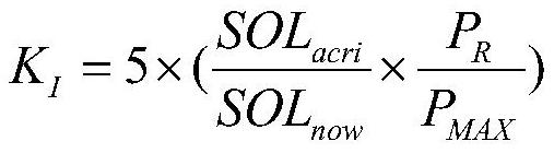 Fault detection method, device and system for a photovoltaic module