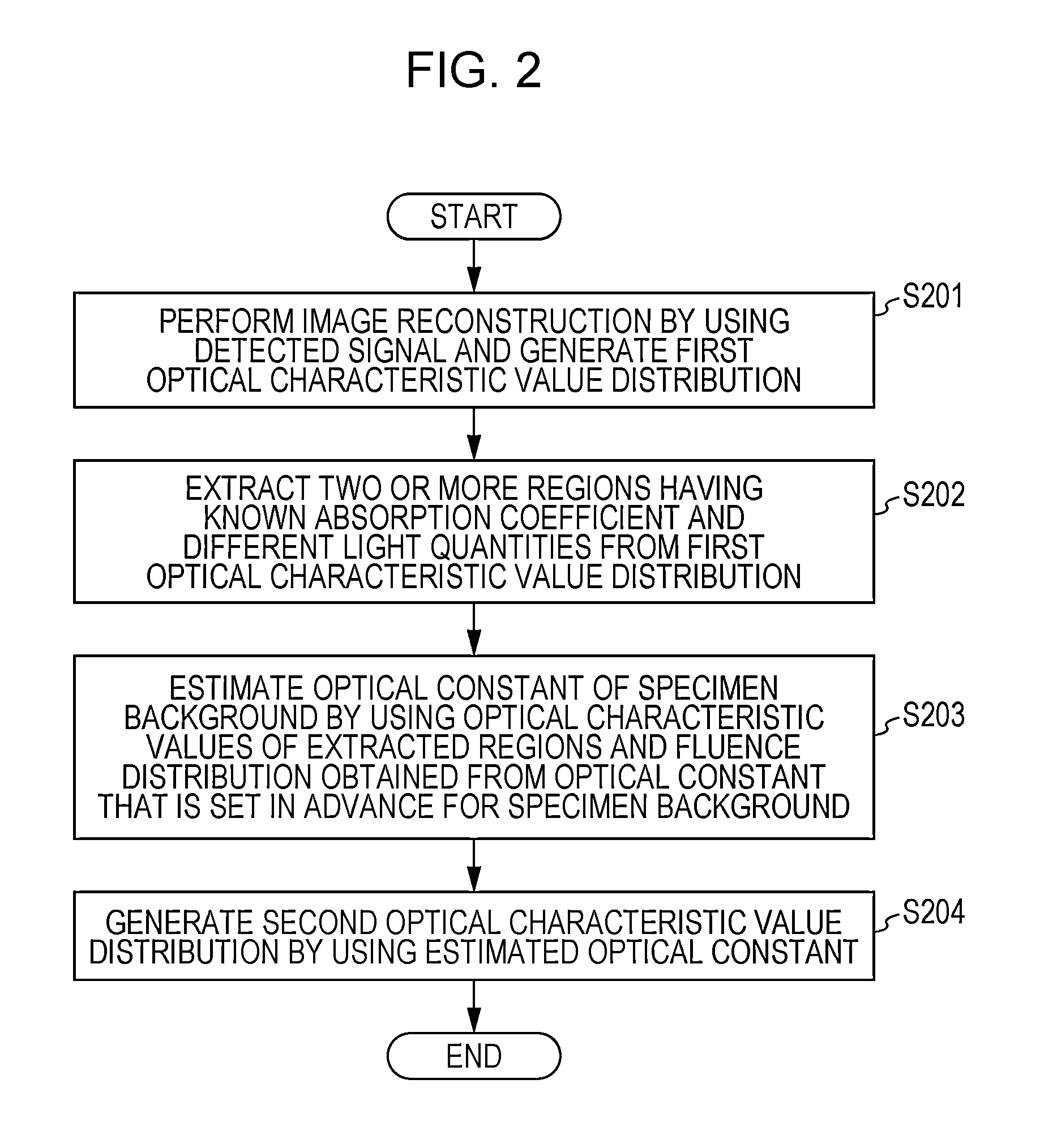 Specimen information acquisition apparatus and method therefor