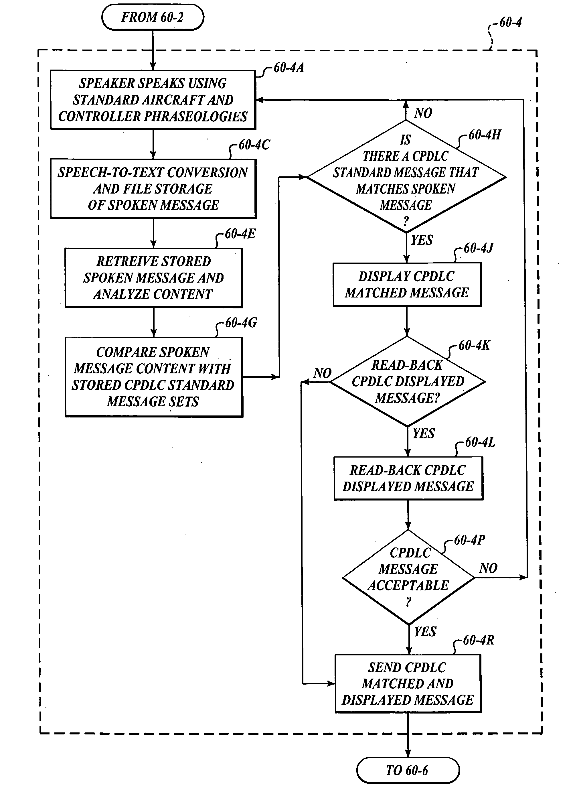 Enhanced system and method for air traffic control